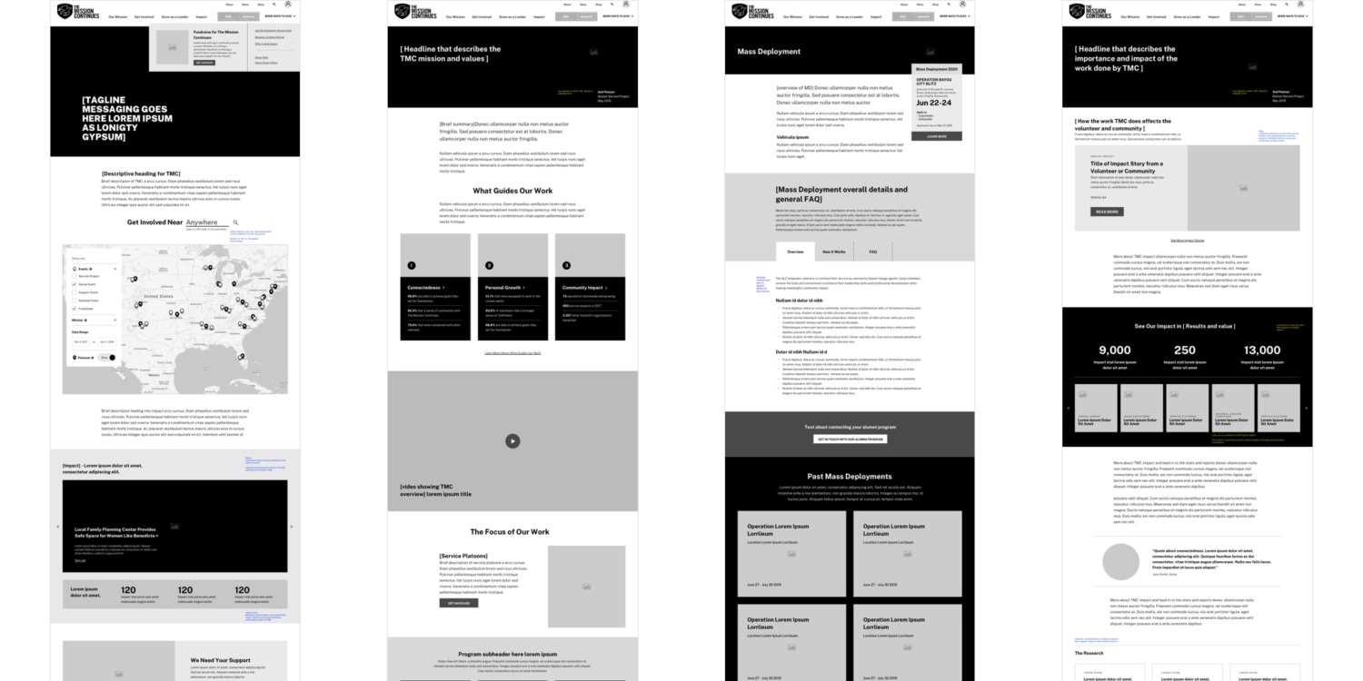 Collage of website wireframes