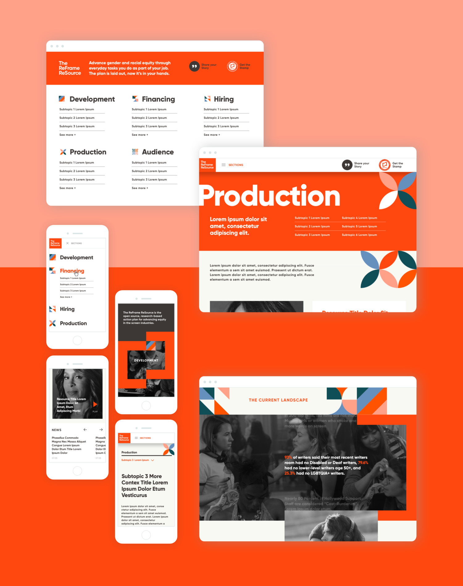 Desktop and mobile designs showing the menu, production page, and resource cards