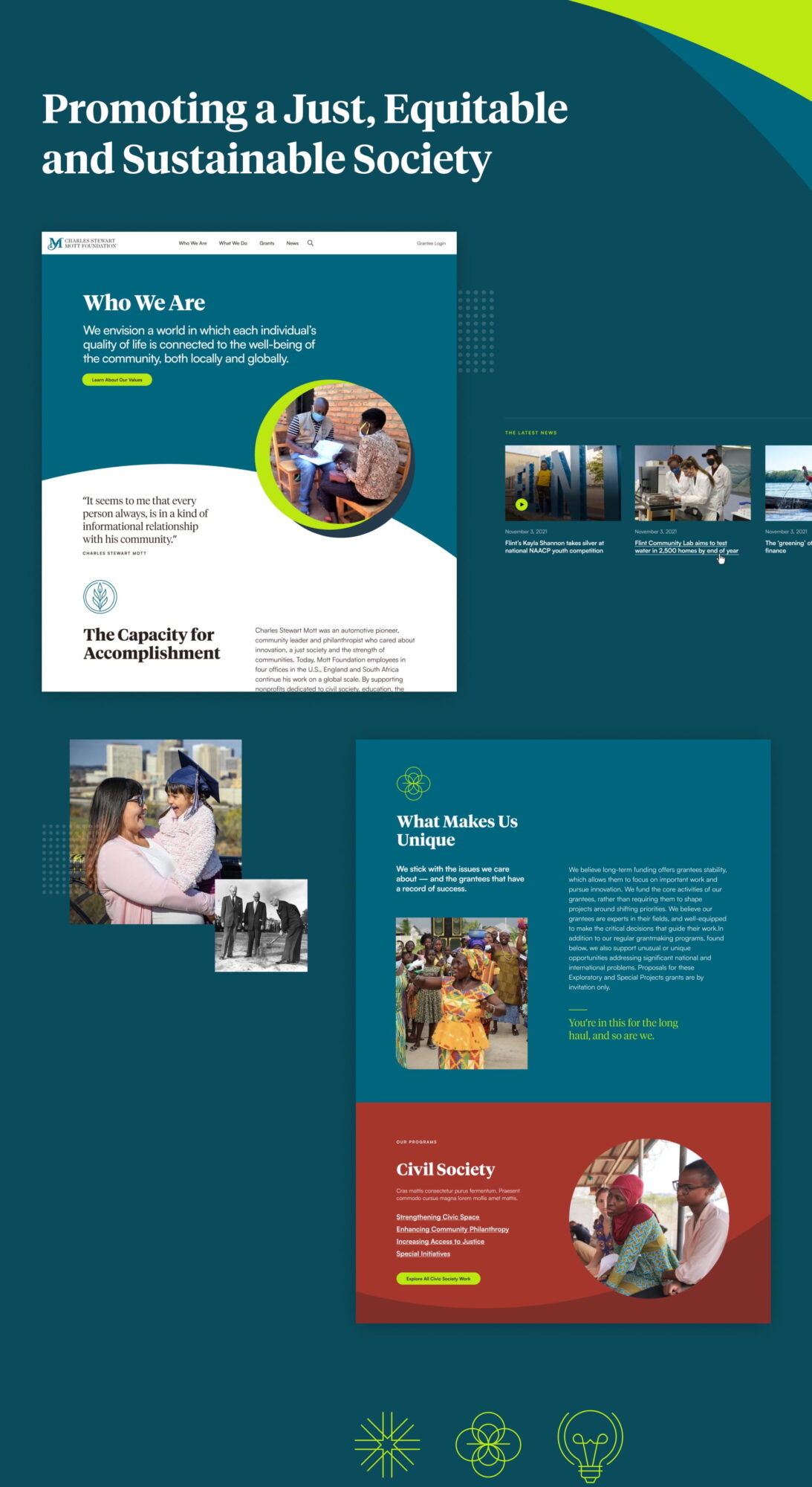 A collage of webpage designs from the Mott Foundation website.