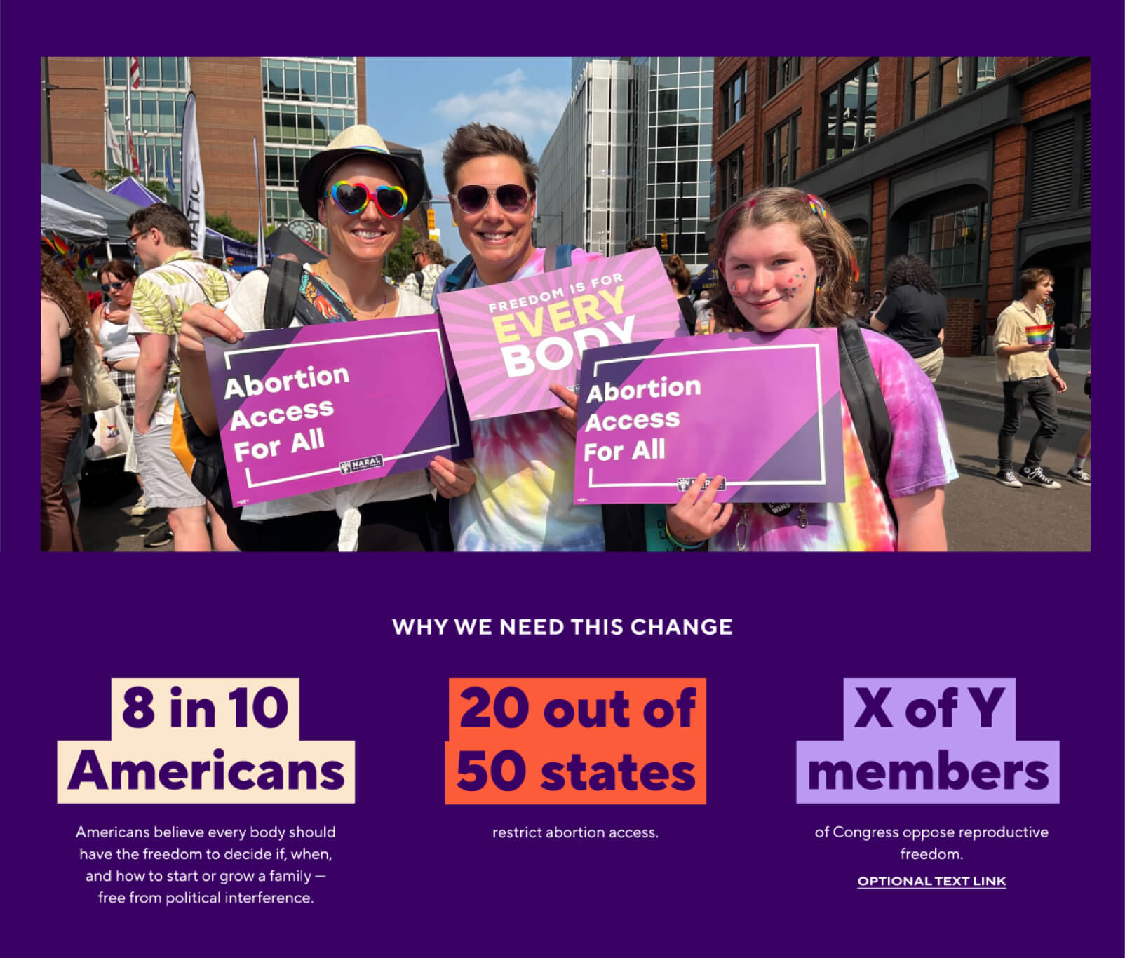 A photo of 3 people holding pro-choice rally signs, over 3 statistics about reproductive freedom.