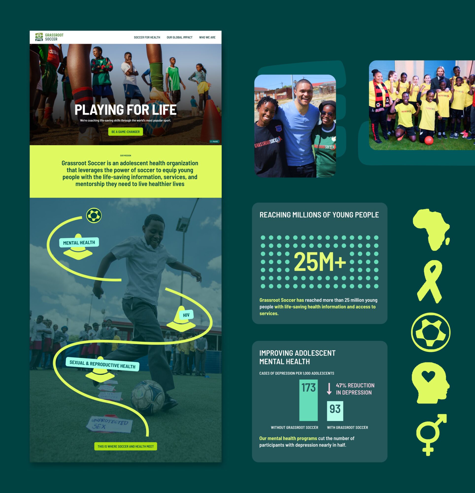 Collage of the Grassroot Soccer home page, icon library, infographics, and photo treatments.