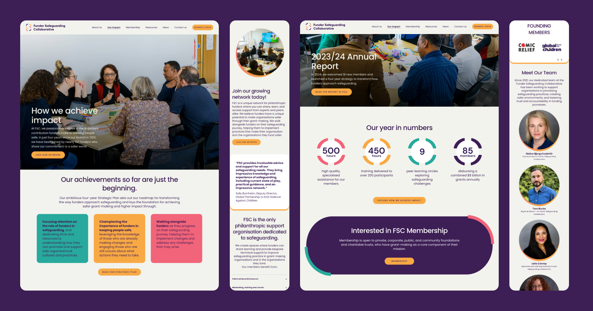 Designs for various pages in desktop & mobile