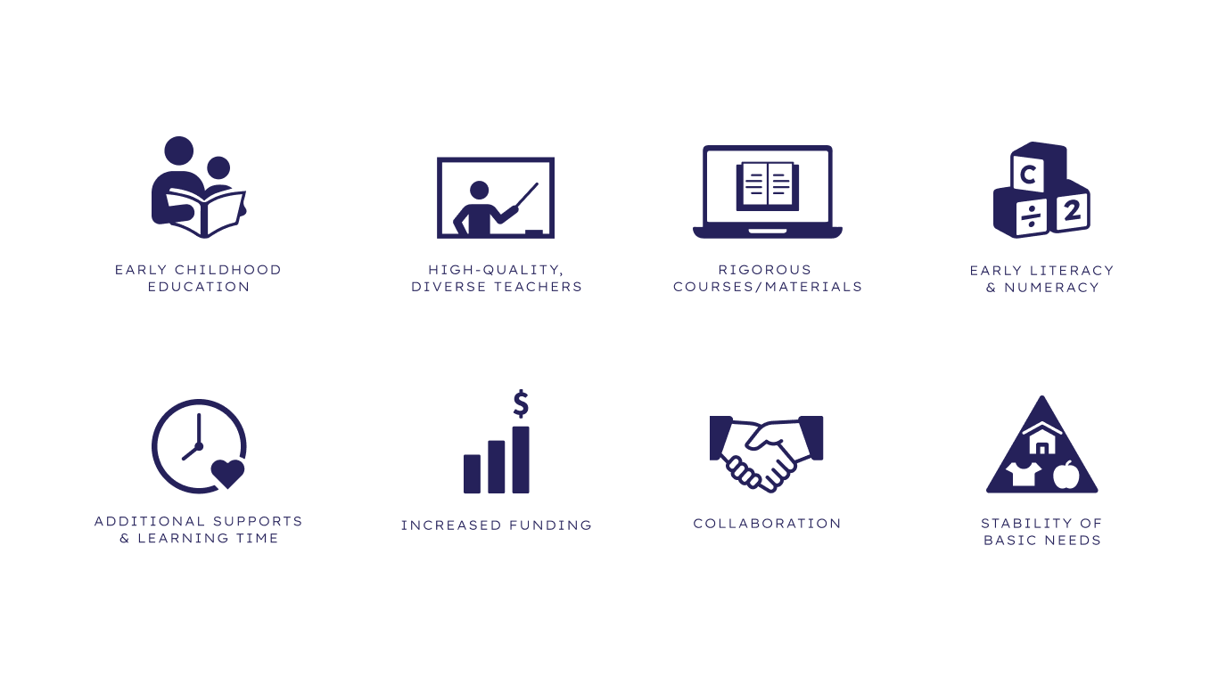 EdVoice brand icon set