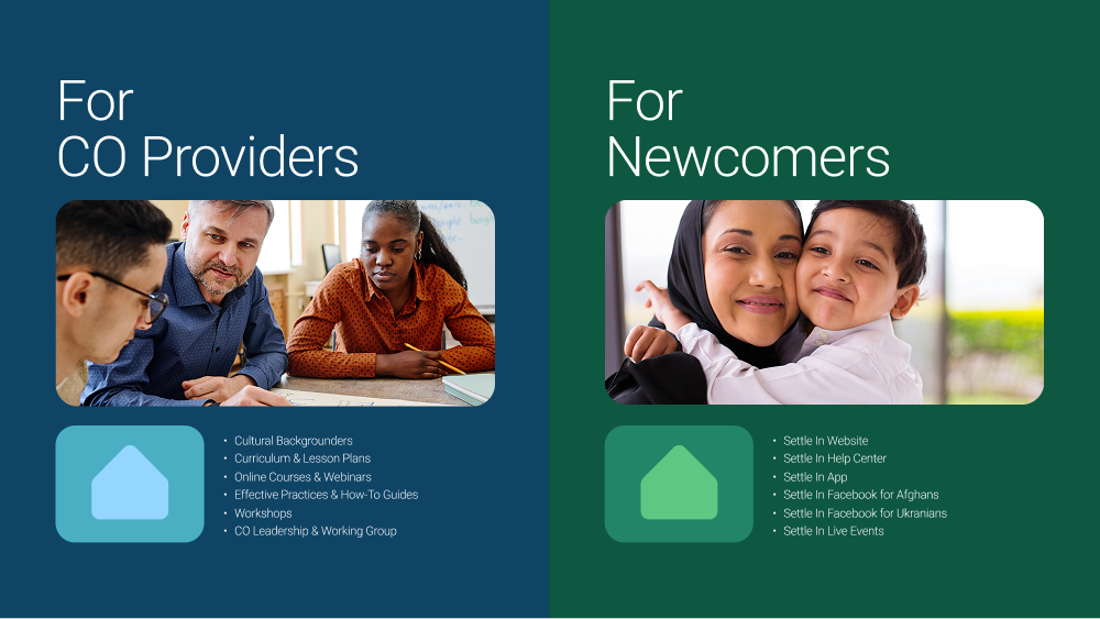 CORE One Pager designs