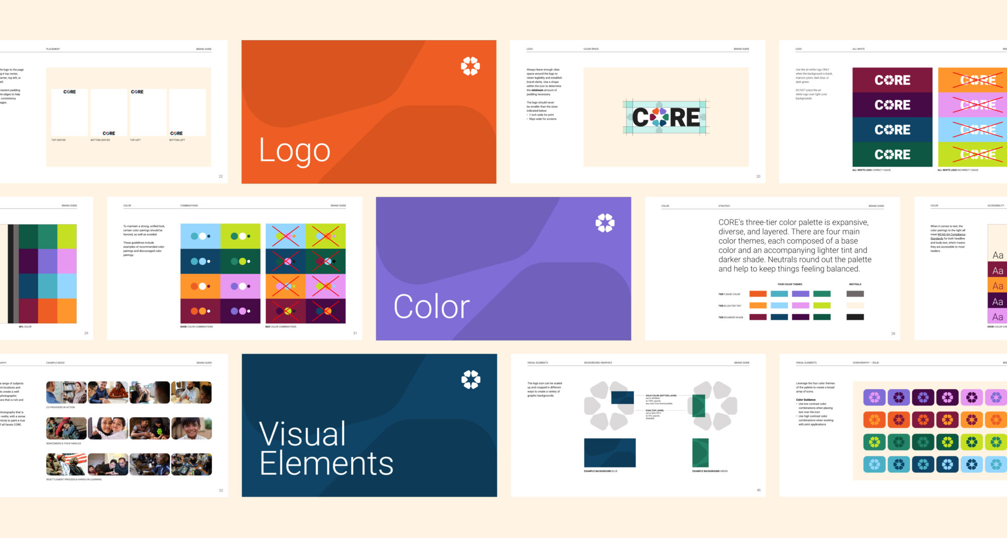 CORE brand style guide