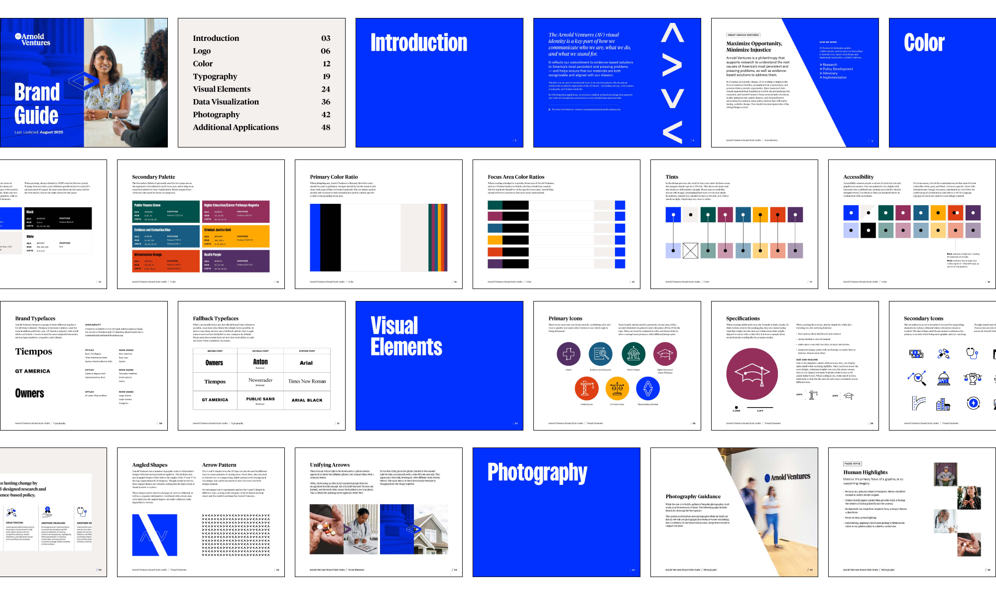 Selection of brand guide pages showing rules for color, type, imagery, icons, etc