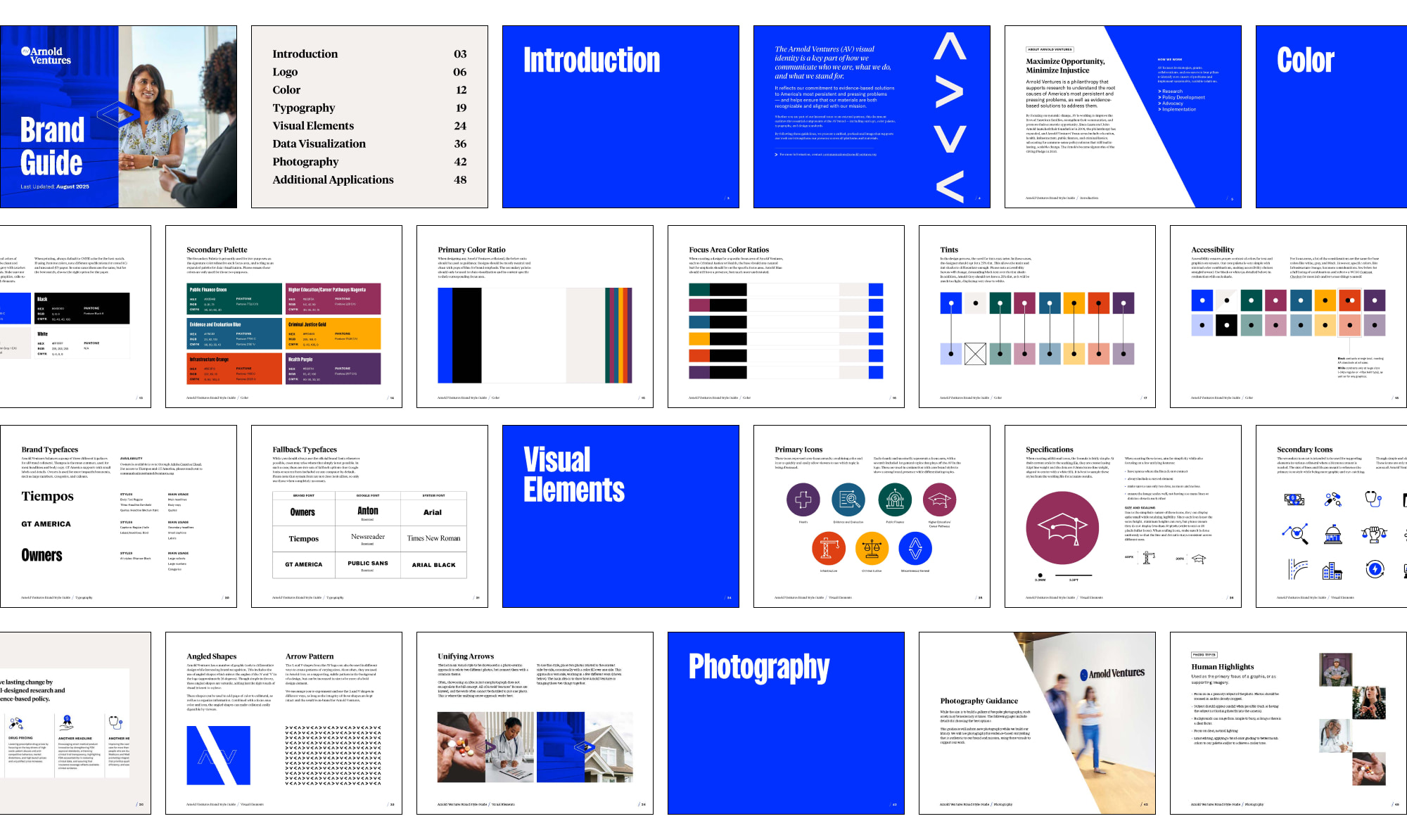 Brand guide pages