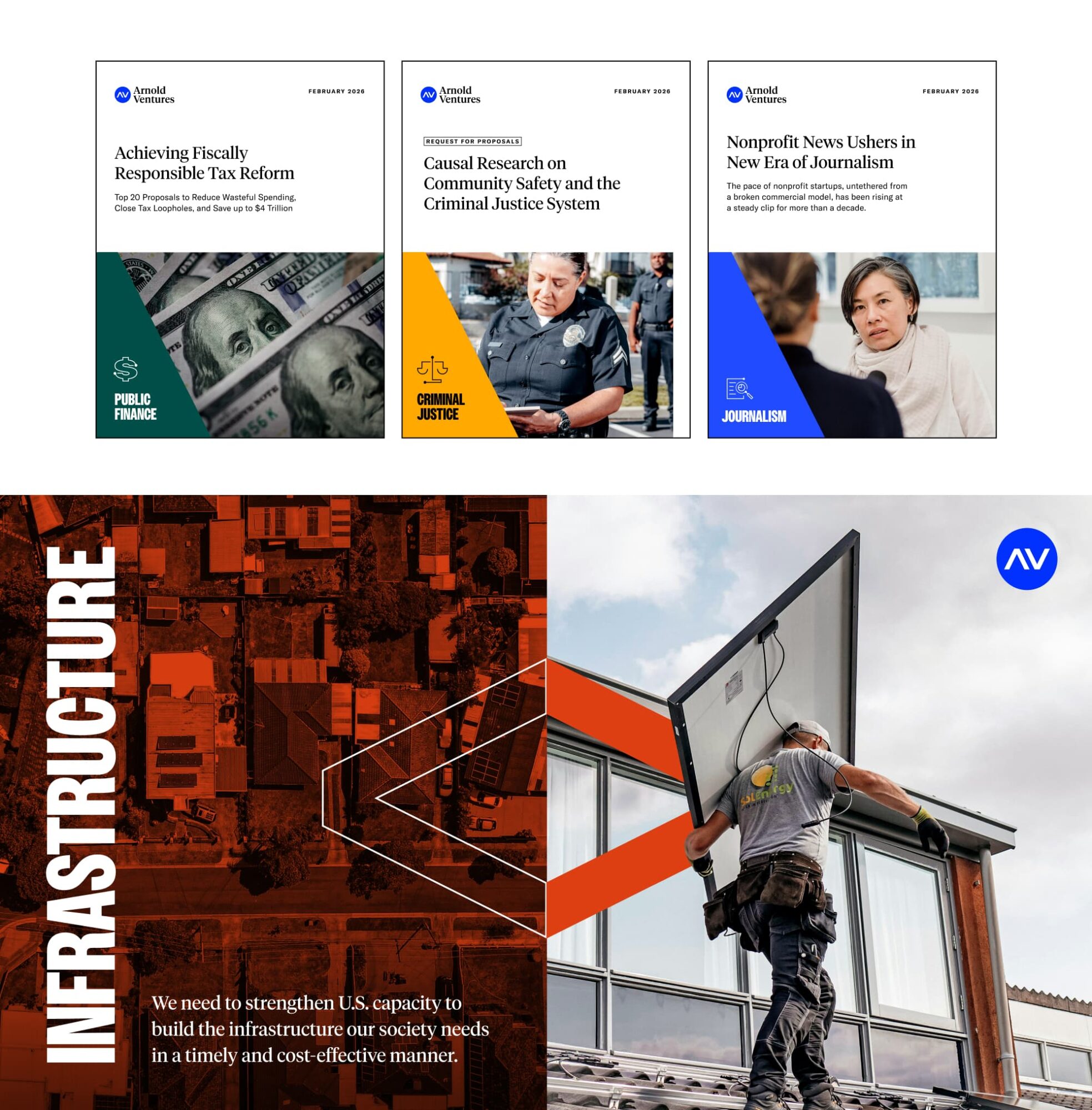 Showcasing AV design work such as report covers and special treatment for focus areas.