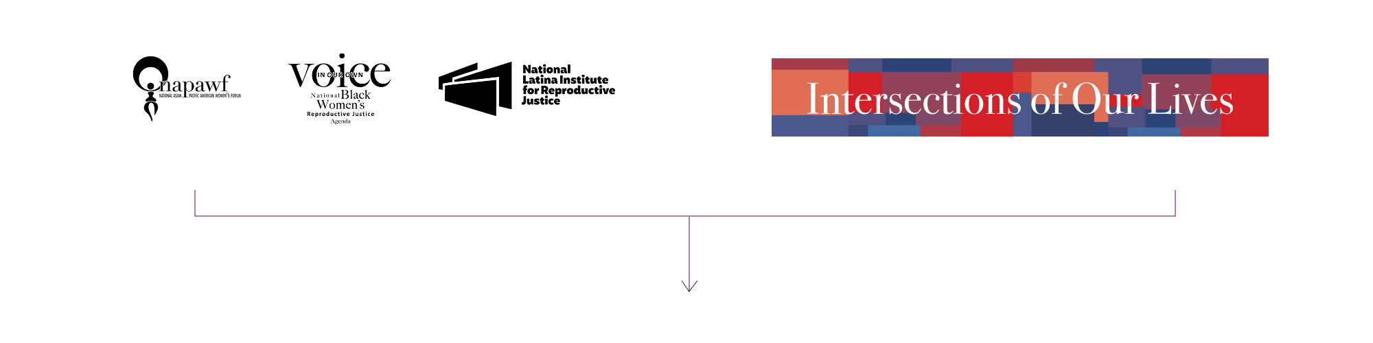 Diagram showing the prior logo and 3 orgs coming together to form the new logo below