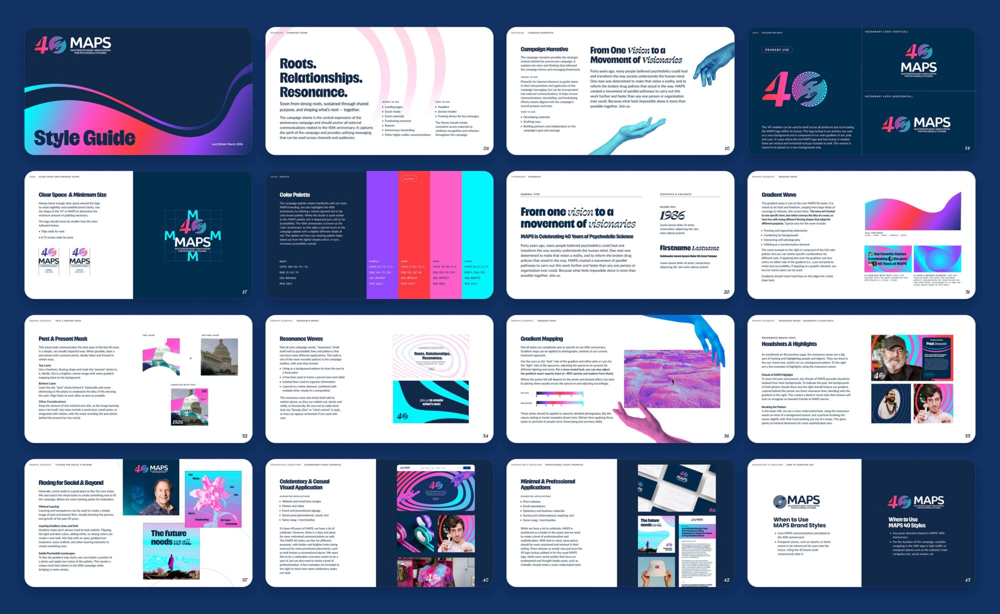 Maps Brand Guide Pages
