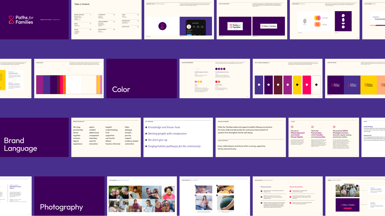 A collage of pages from the Paths for Families brand guide