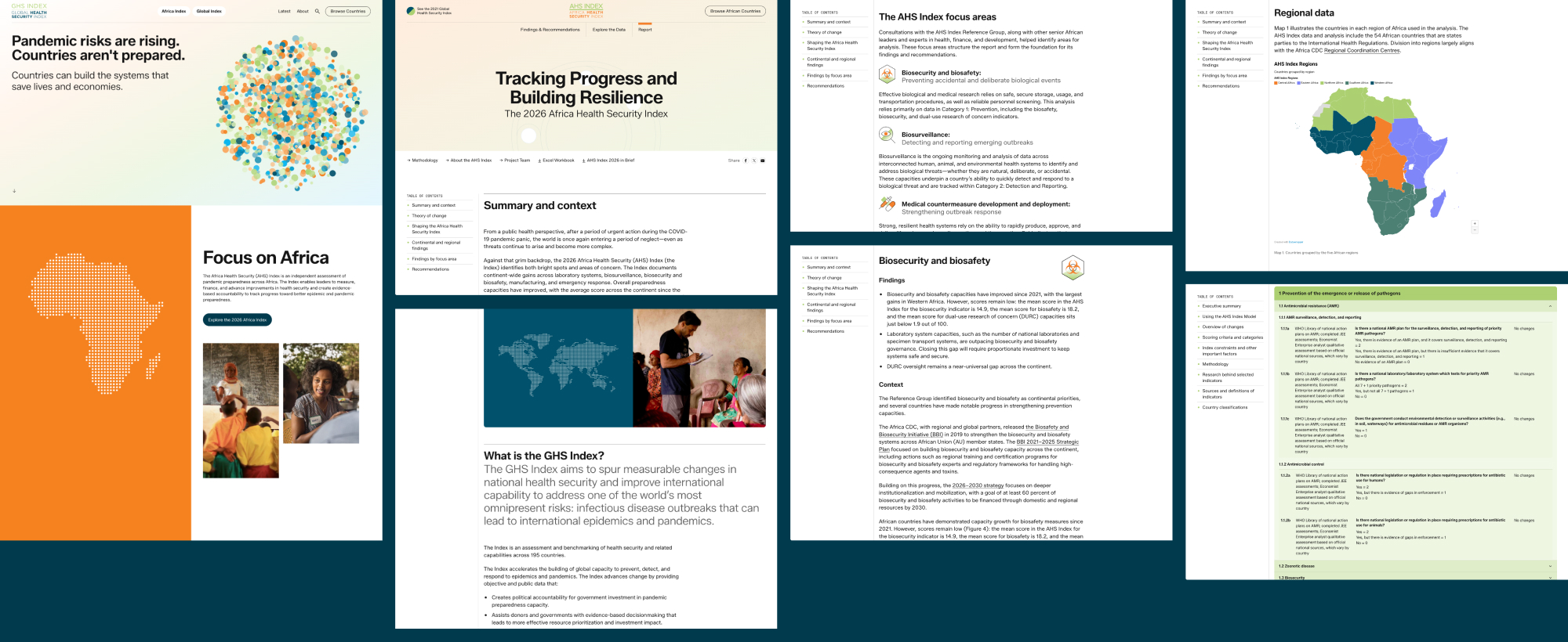 Collage of other pages of the site, including the homepage
