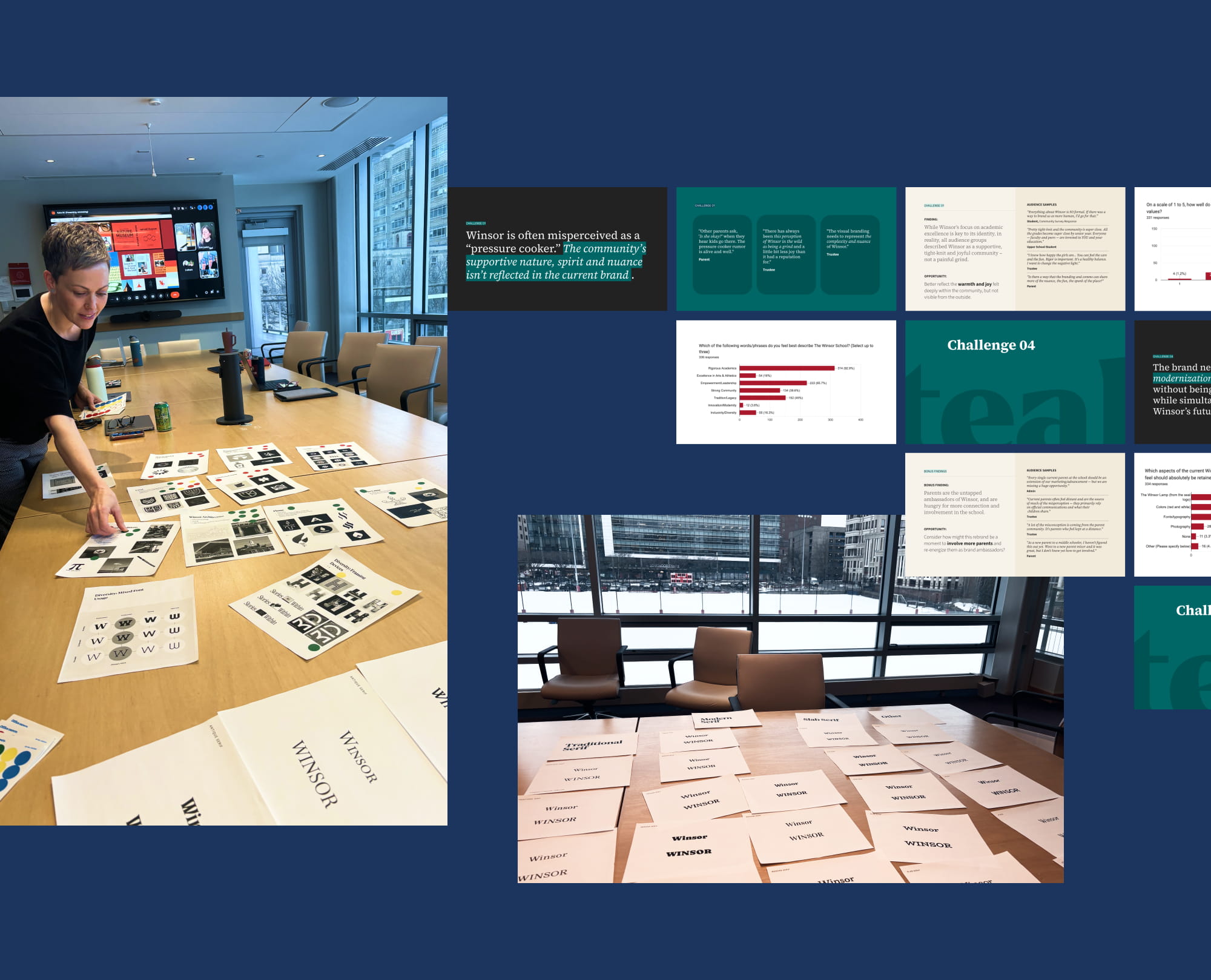Collage of in-person workshop and discovery materials